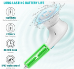 NOVELOZ CleanPro 5™ | Cepillo Eléctrico Multifunción